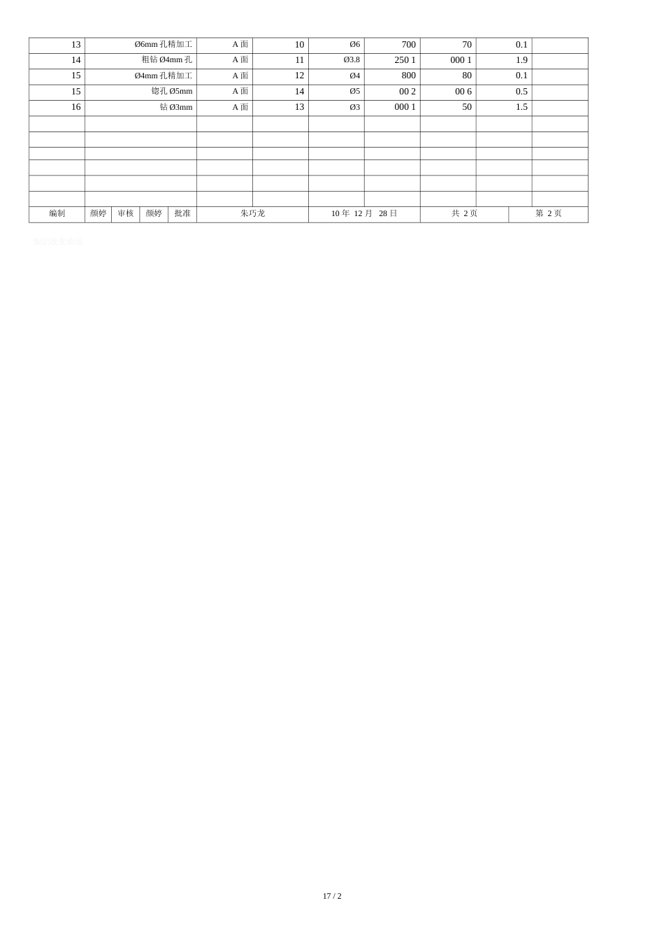 刀具工序卡[共2页]_第2页