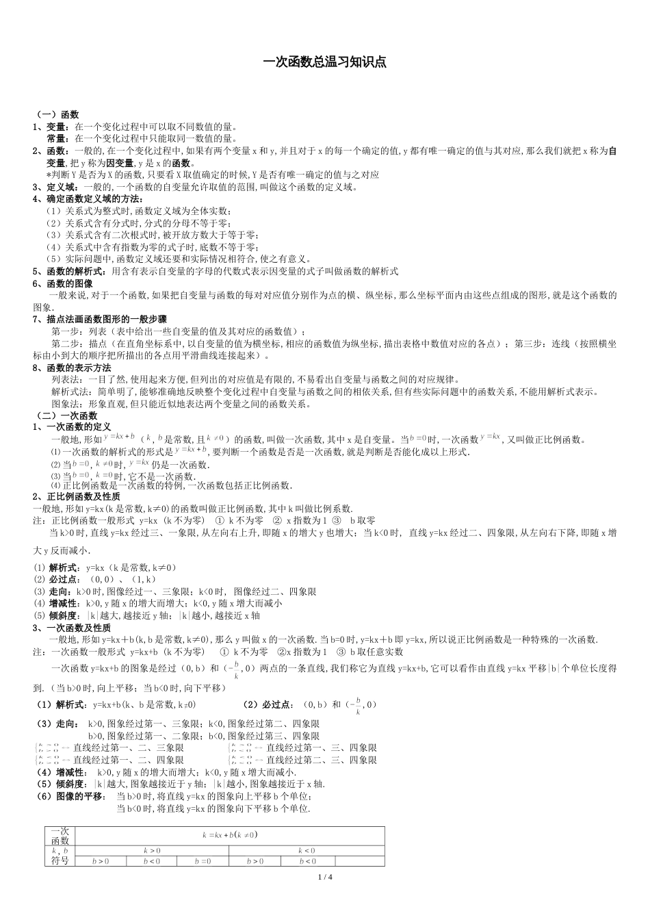 初中数学一次函数总复习知识点[共6页]_第1页