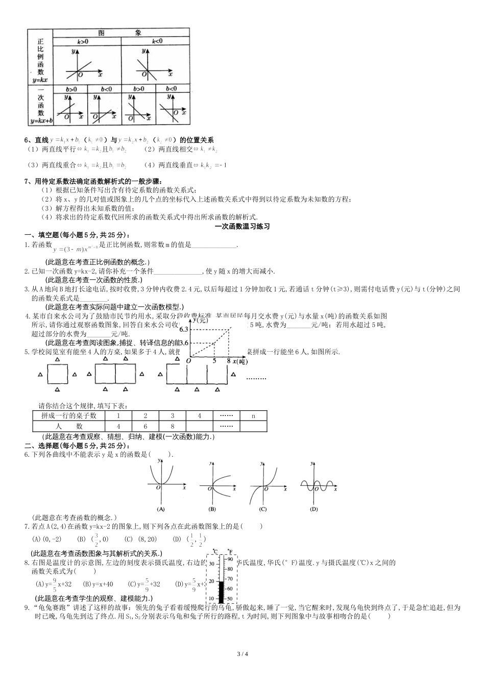 初中数学一次函数总复习知识点[共6页]_第3页
