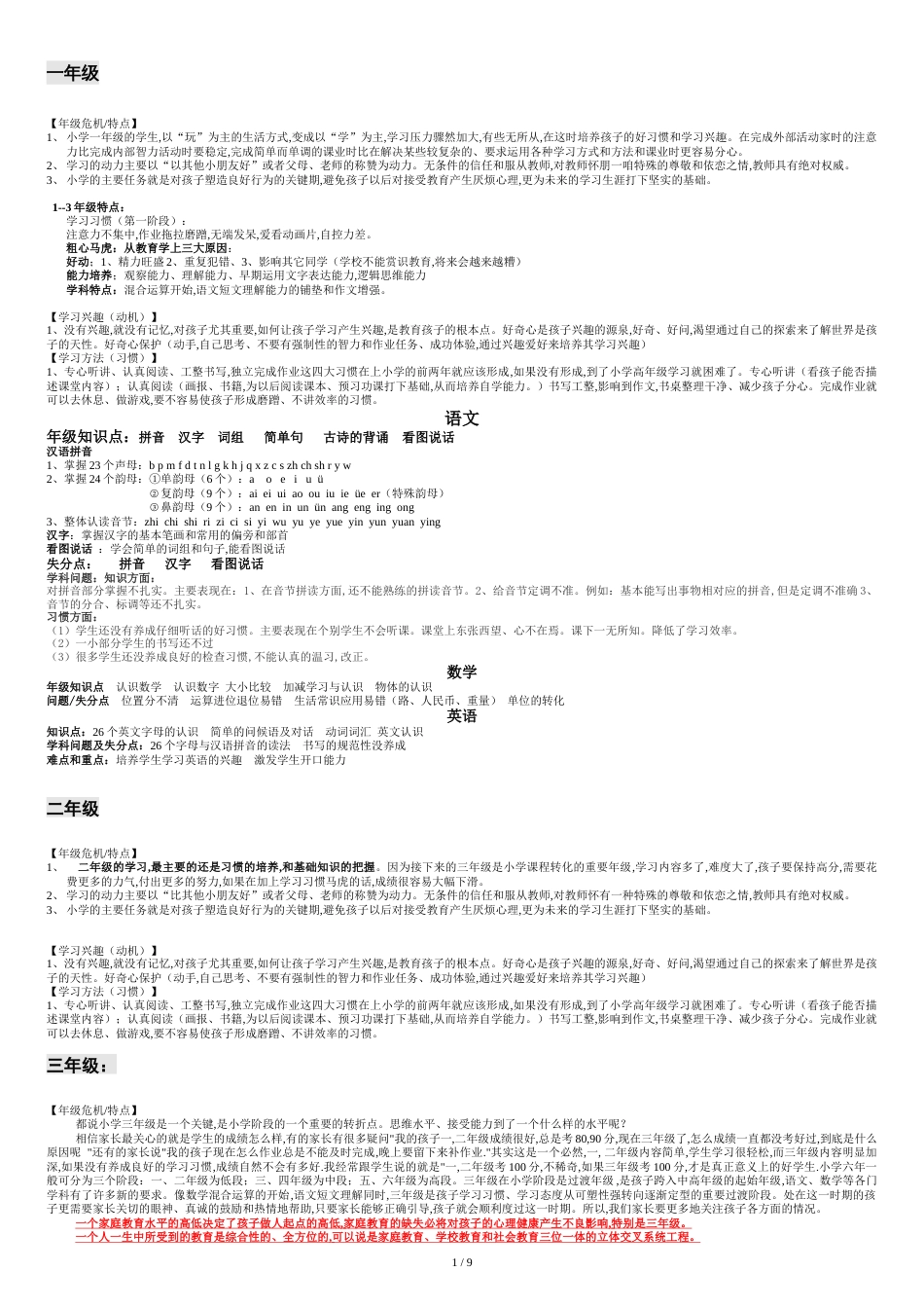 各年级学科特点汇总[共10页]_第1页