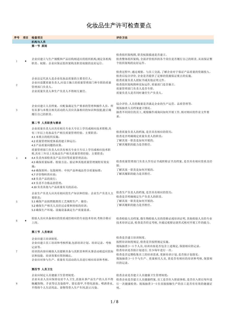 化妆品生产许可检查要点105条[共8页]_第1页