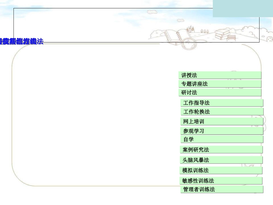 培训技术与方法_第1页