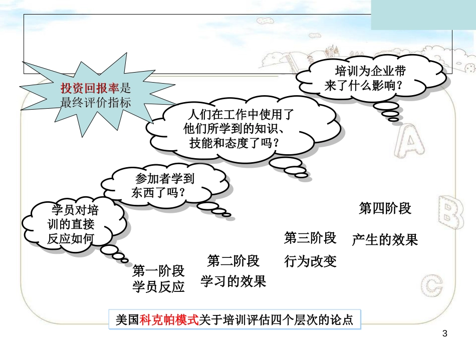 培训技术与方法_第3页