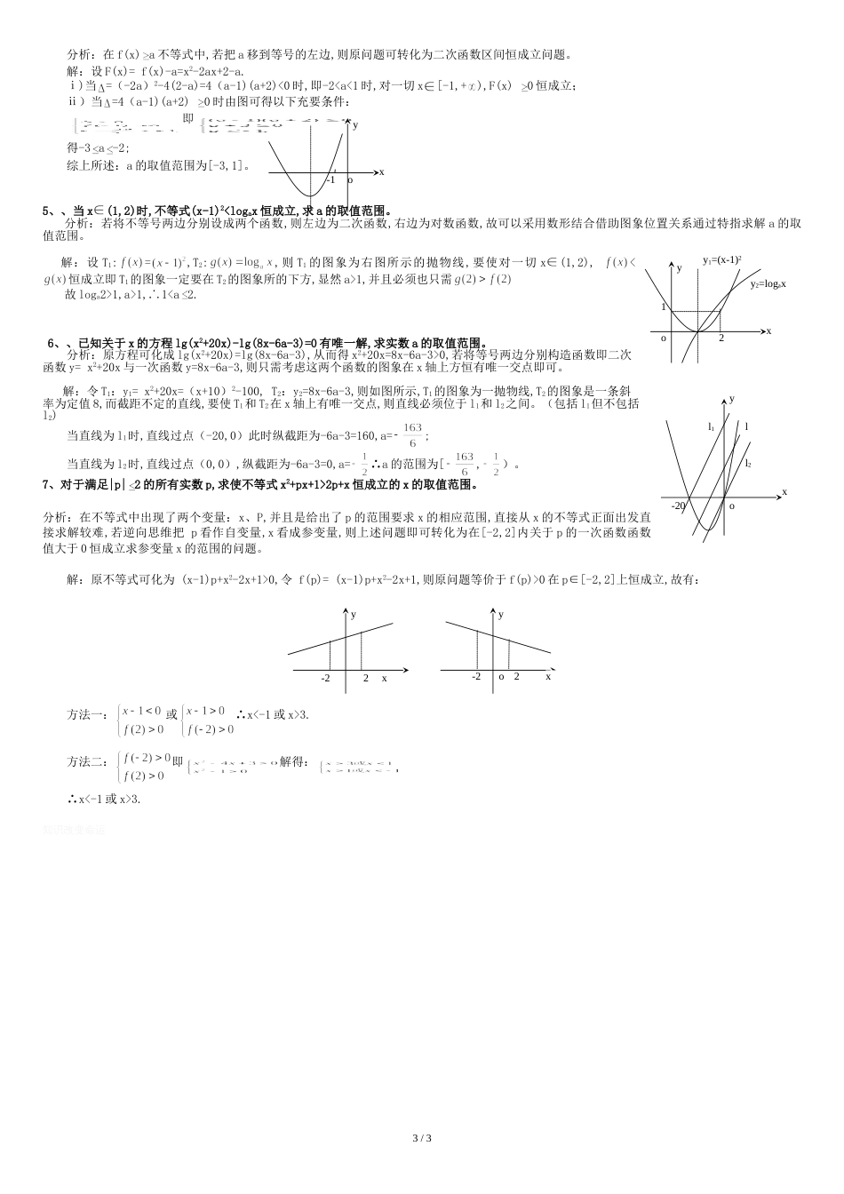 函数、不等式恒成立问题经典总结[共4页]_第3页