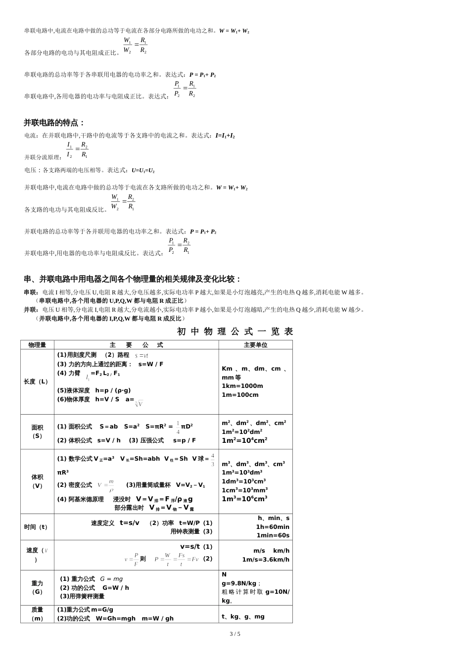 初中物理公式汇总一览表14771_第3页