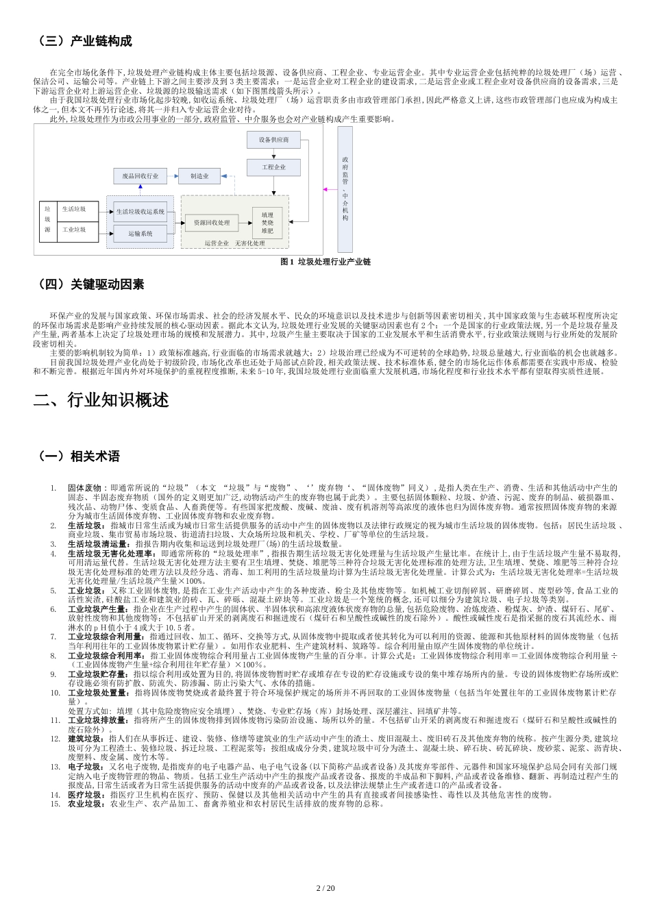 城市生活垃圾处理行业研究报告[共21页]_第2页