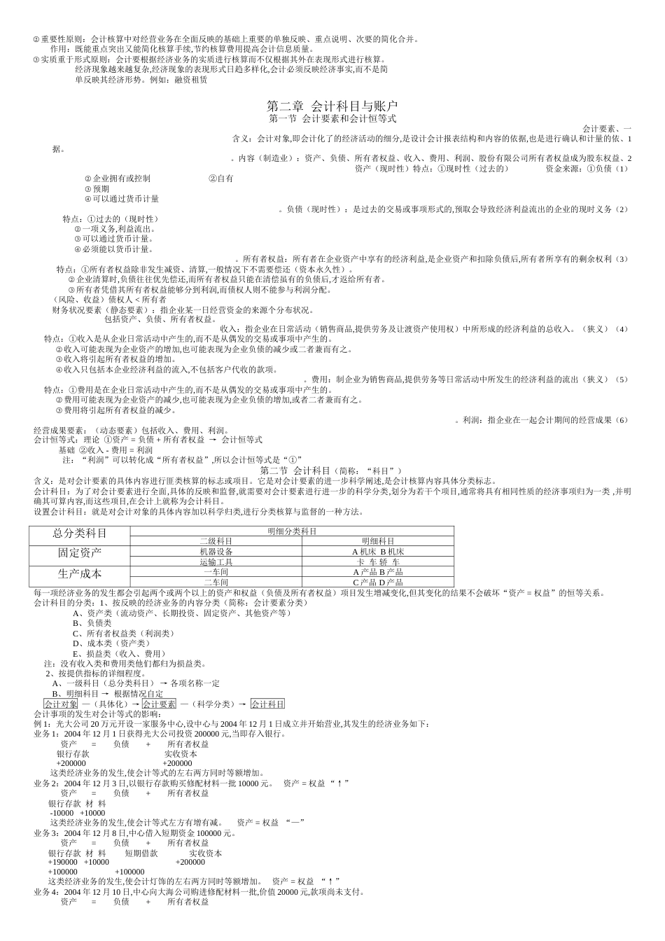 会计学原理笔记总汇_第2页