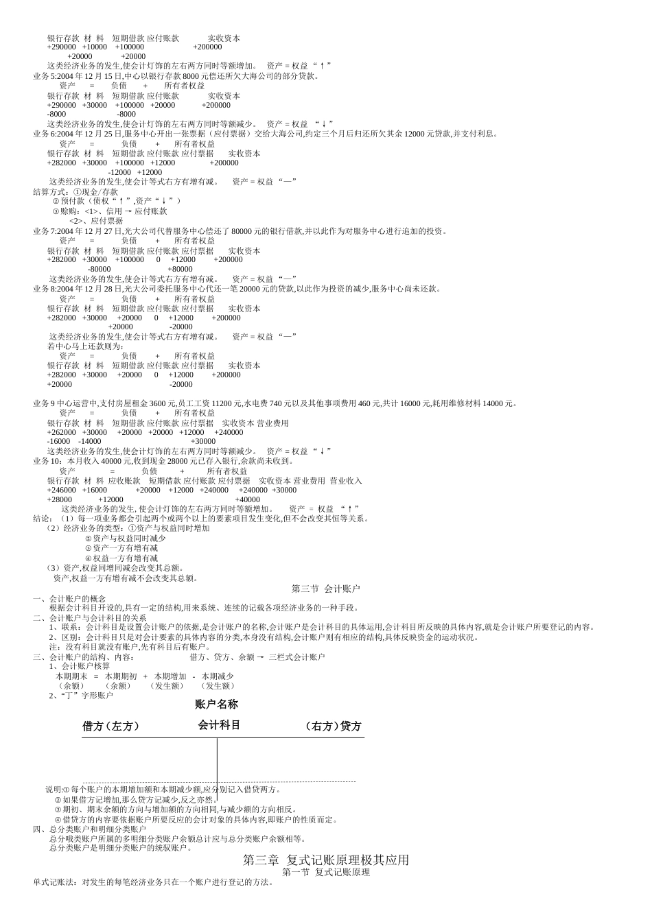 会计学原理笔记总汇_第3页