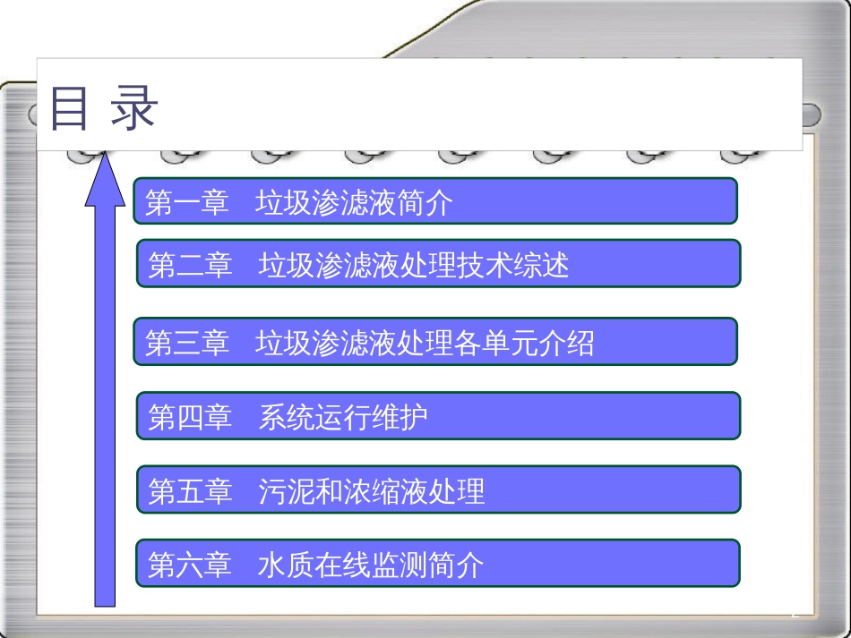 垃圾渗滤液处理技术介绍及运行维护[共77页]_第2页