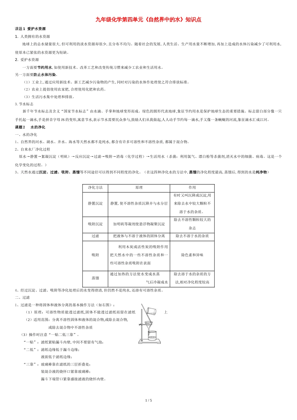 九年级化学第四单元《自然界中的水》知识点[共4页]_第1页