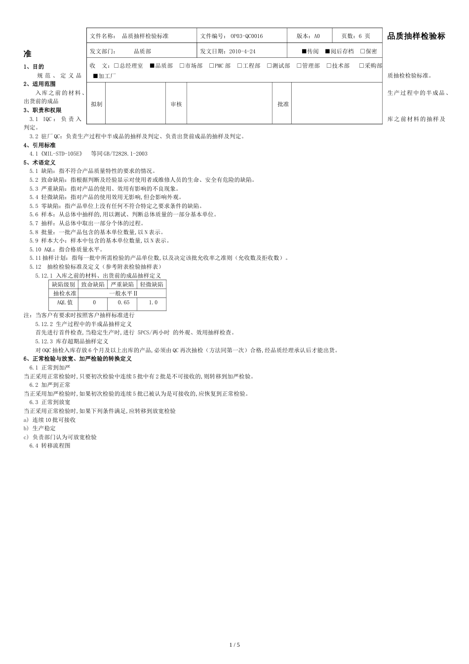 品质AQL抽样标准[共5页]_第1页