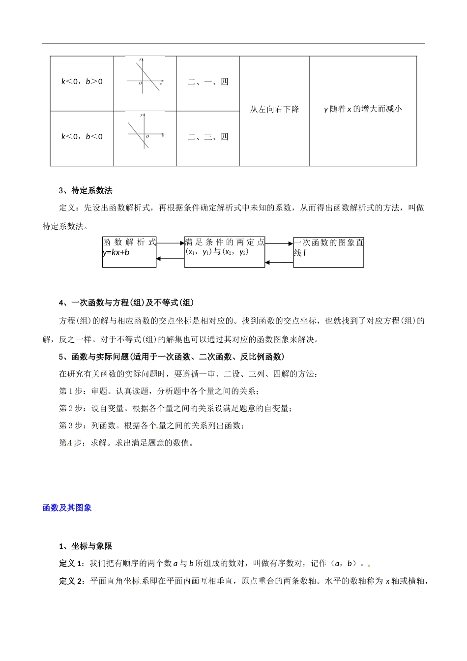 专题07 一次函数-中考数学总复习知识点梳理（全国通用）3页_第2页