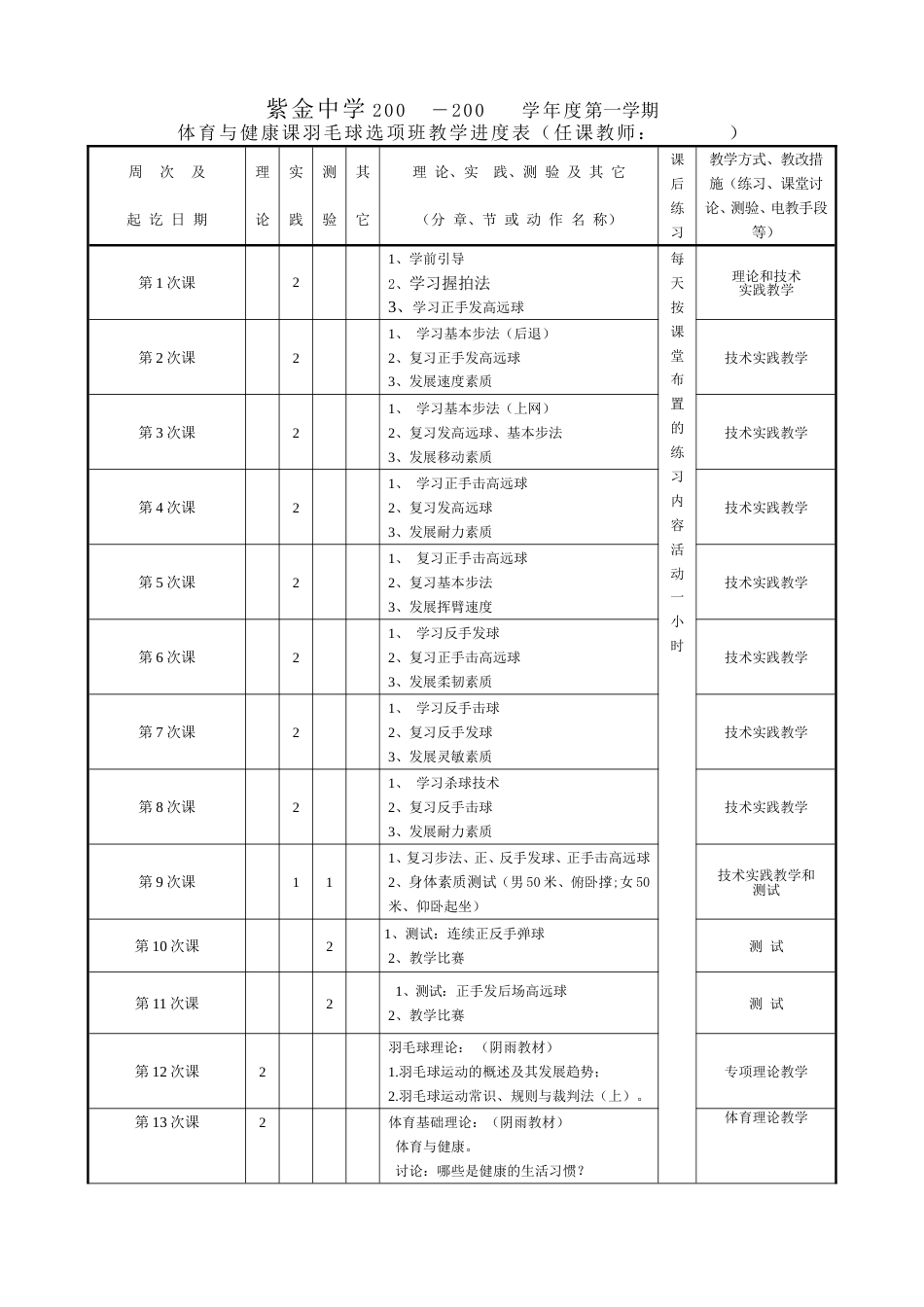 羽毛球教学进度表_第1页