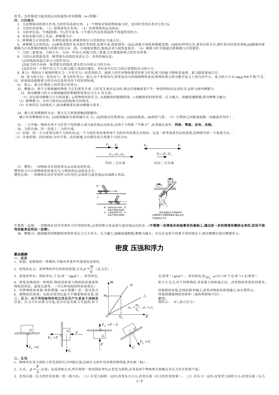 上海初中物理总复习全部知识点总结[共9页]_第2页