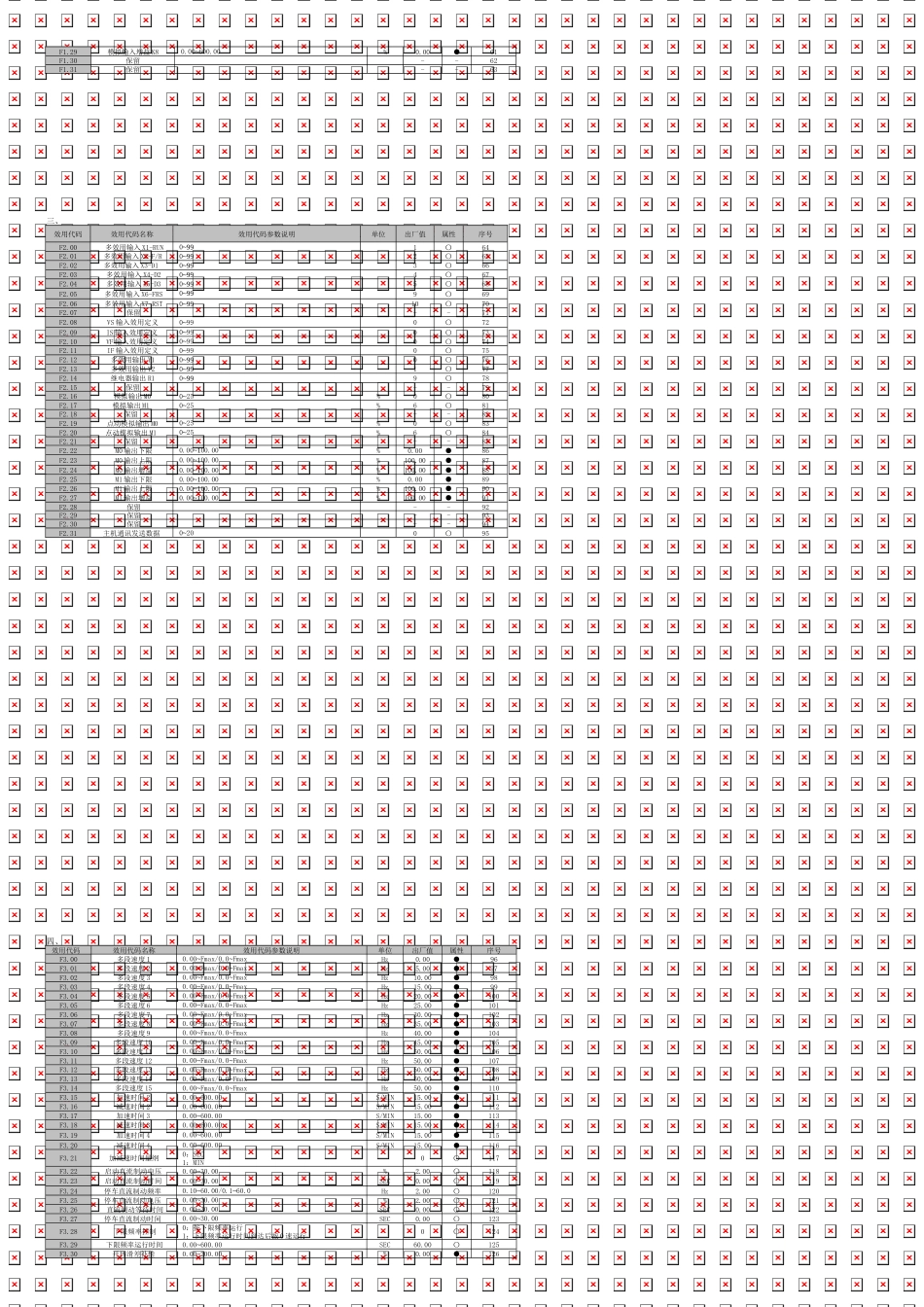 EM303A系列变频器说明书_第2页