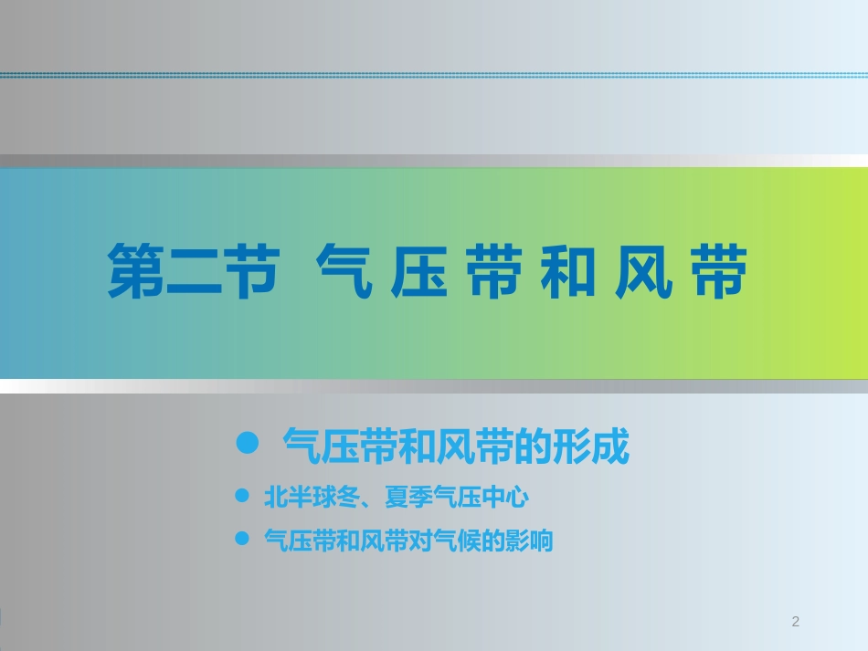 2.2.1 三圈环流（精品课件）-2020-2021学年高一地理必修1同步精品课件（人教版）(共26张PPT)_第2页