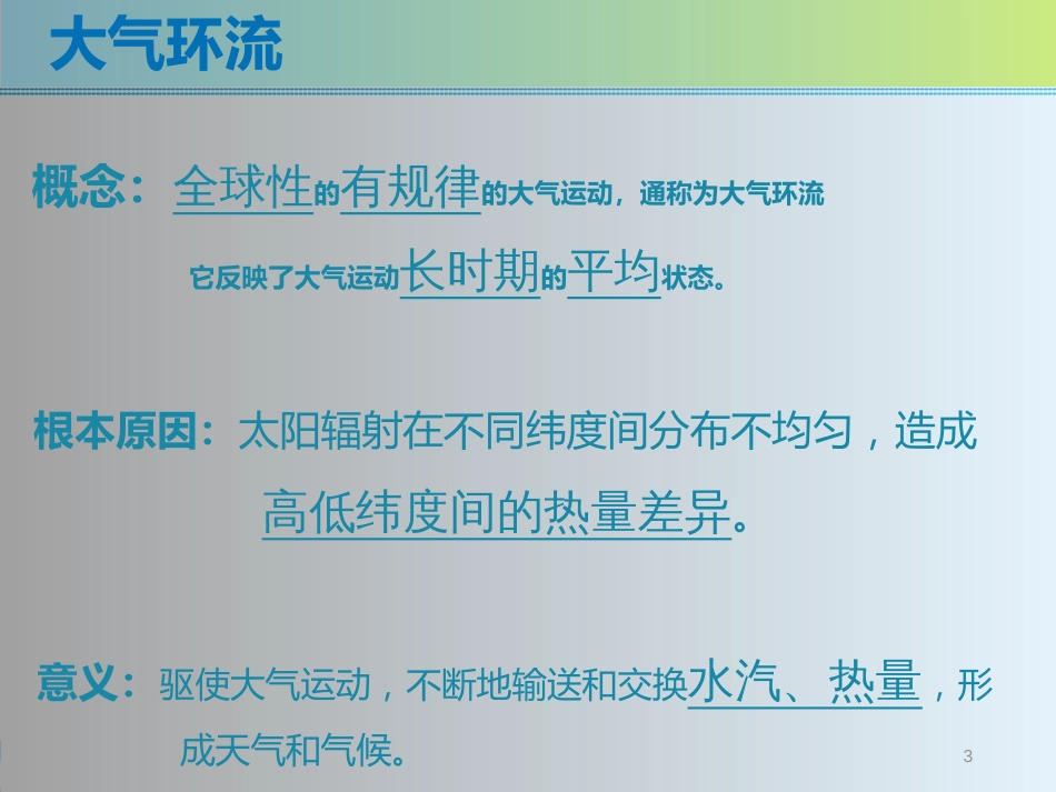 2.2.1 三圈环流（精品课件）-2020-2021学年高一地理必修1同步精品课件（人教版）(共26张PPT)_第3页