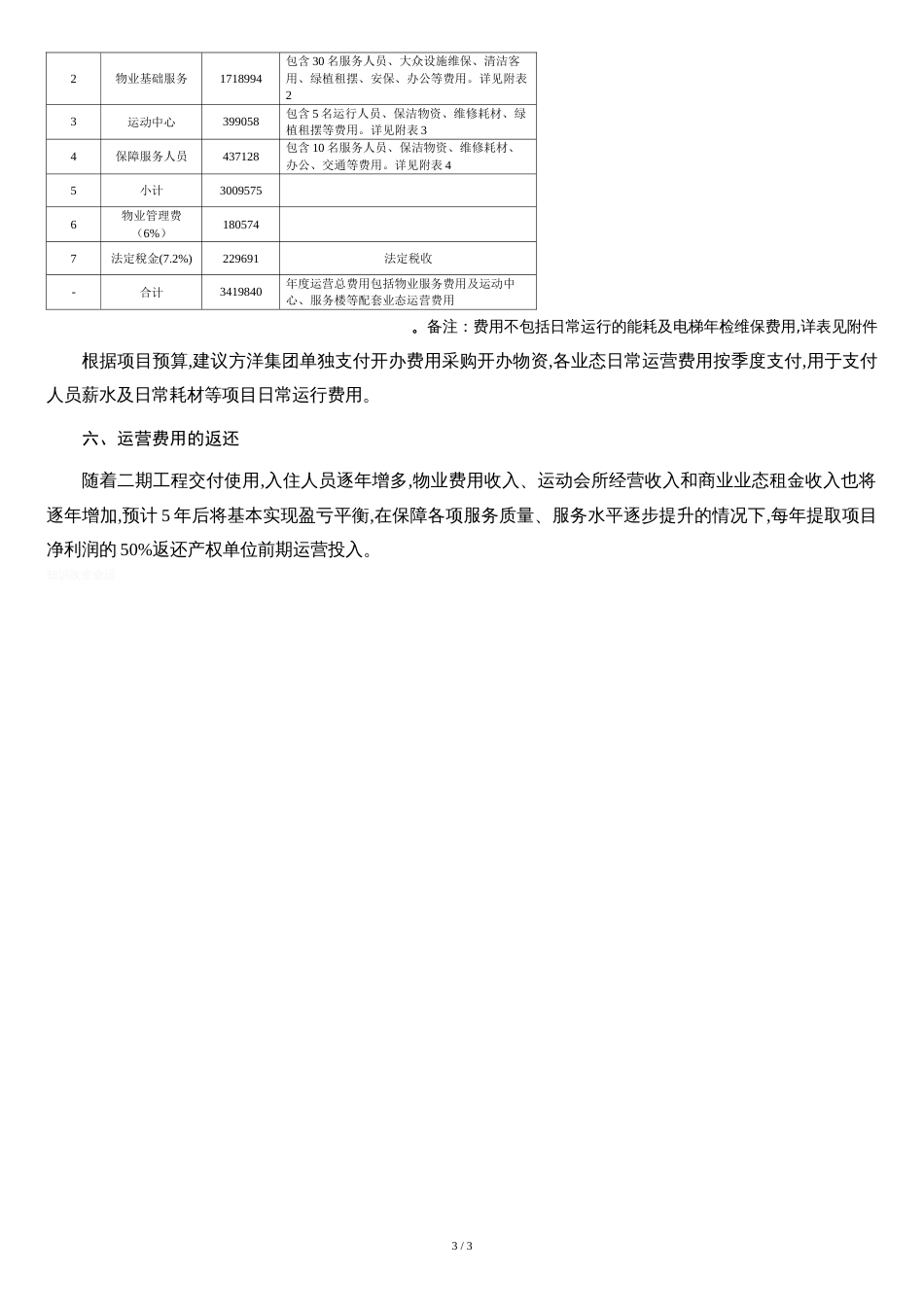 XX社区邻里中心运营管理方案_第3页