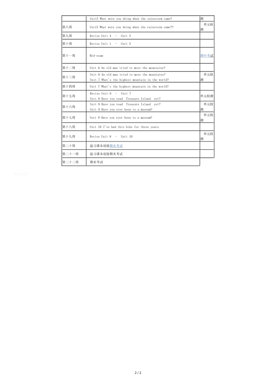 2016-2017年八年级下英语教学计划_第2页