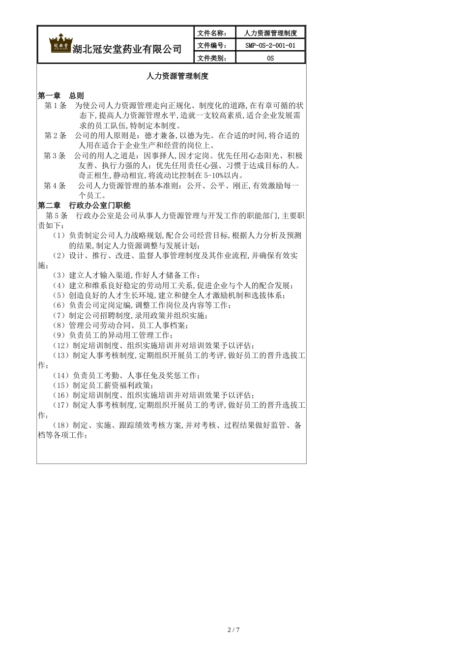 SMP-OS-2-001-01人力资源管理制度_第2页