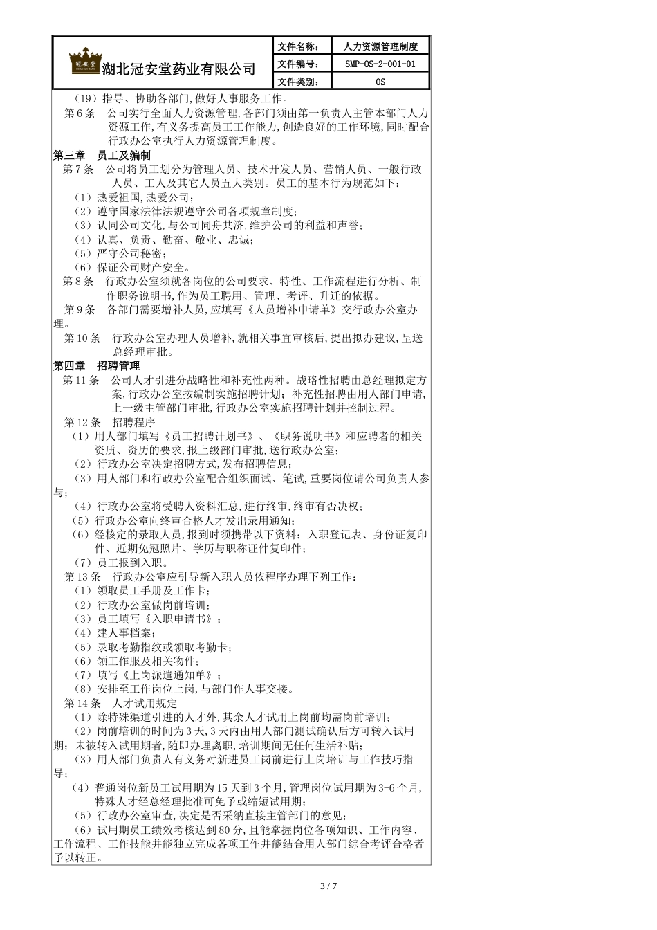 SMP-OS-2-001-01人力资源管理制度_第3页