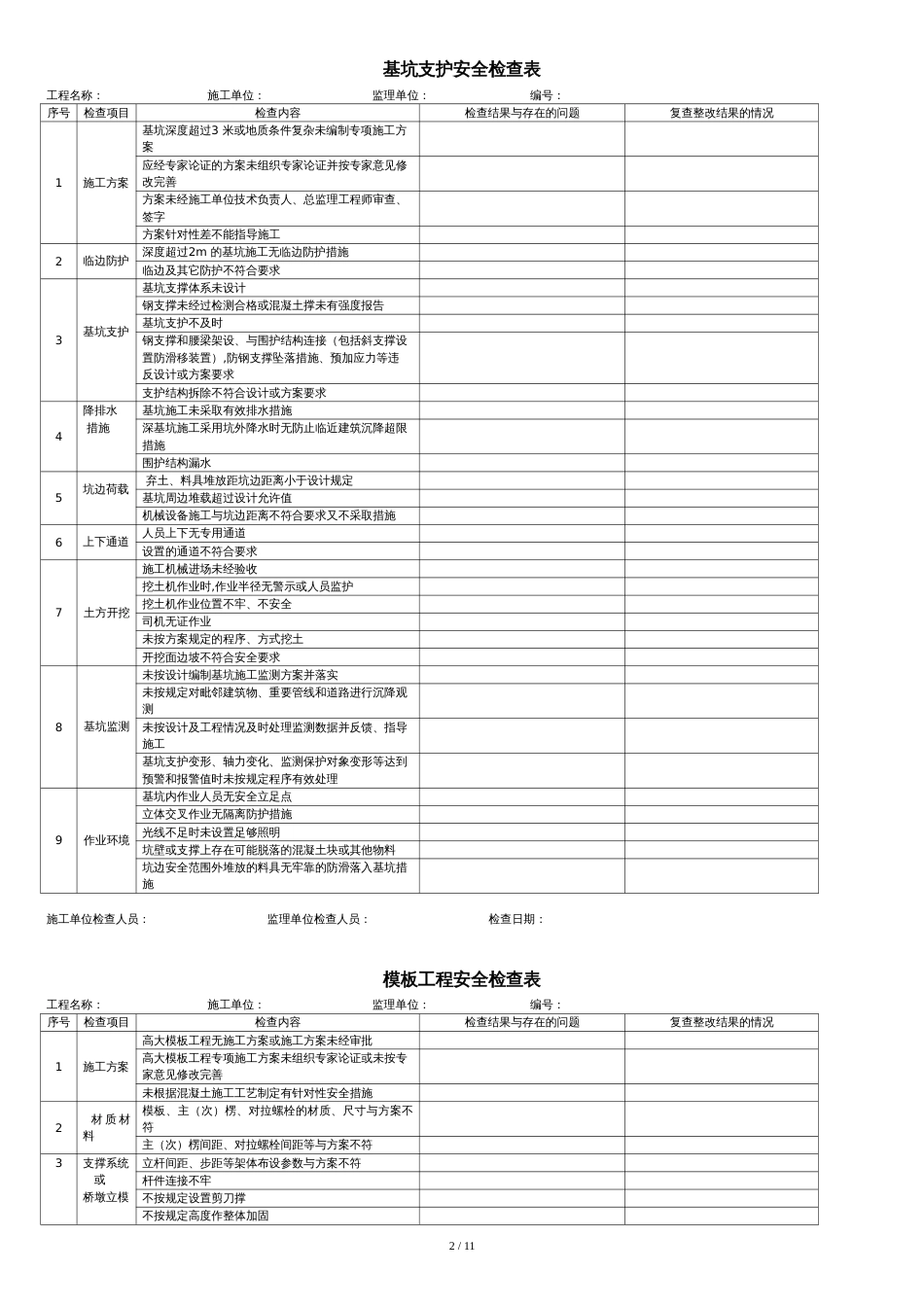 2019年整理安全设施验收表资料[共12页]_第2页