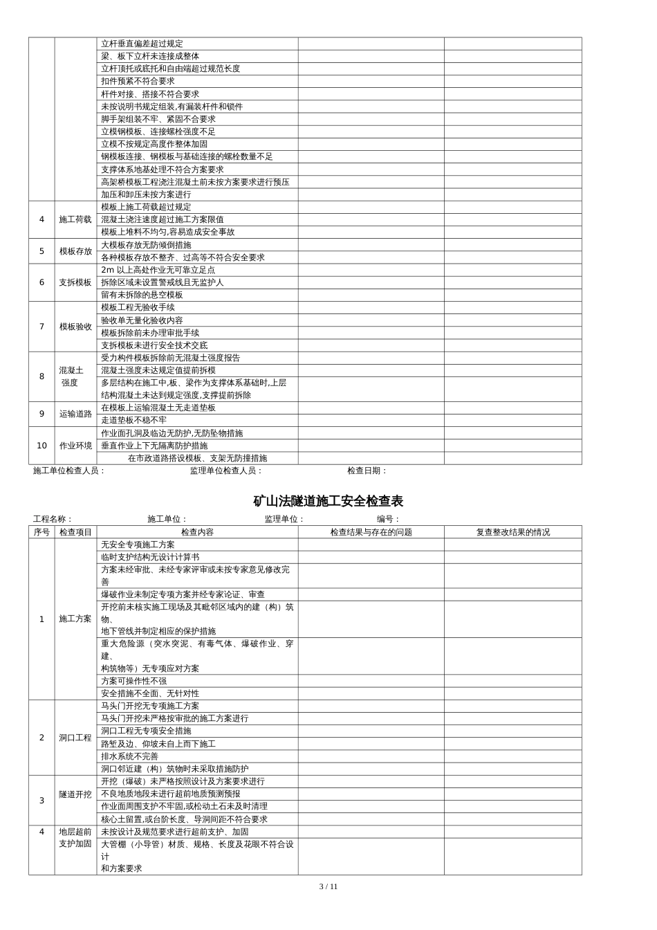 2019年整理安全设施验收表资料[共12页]_第3页