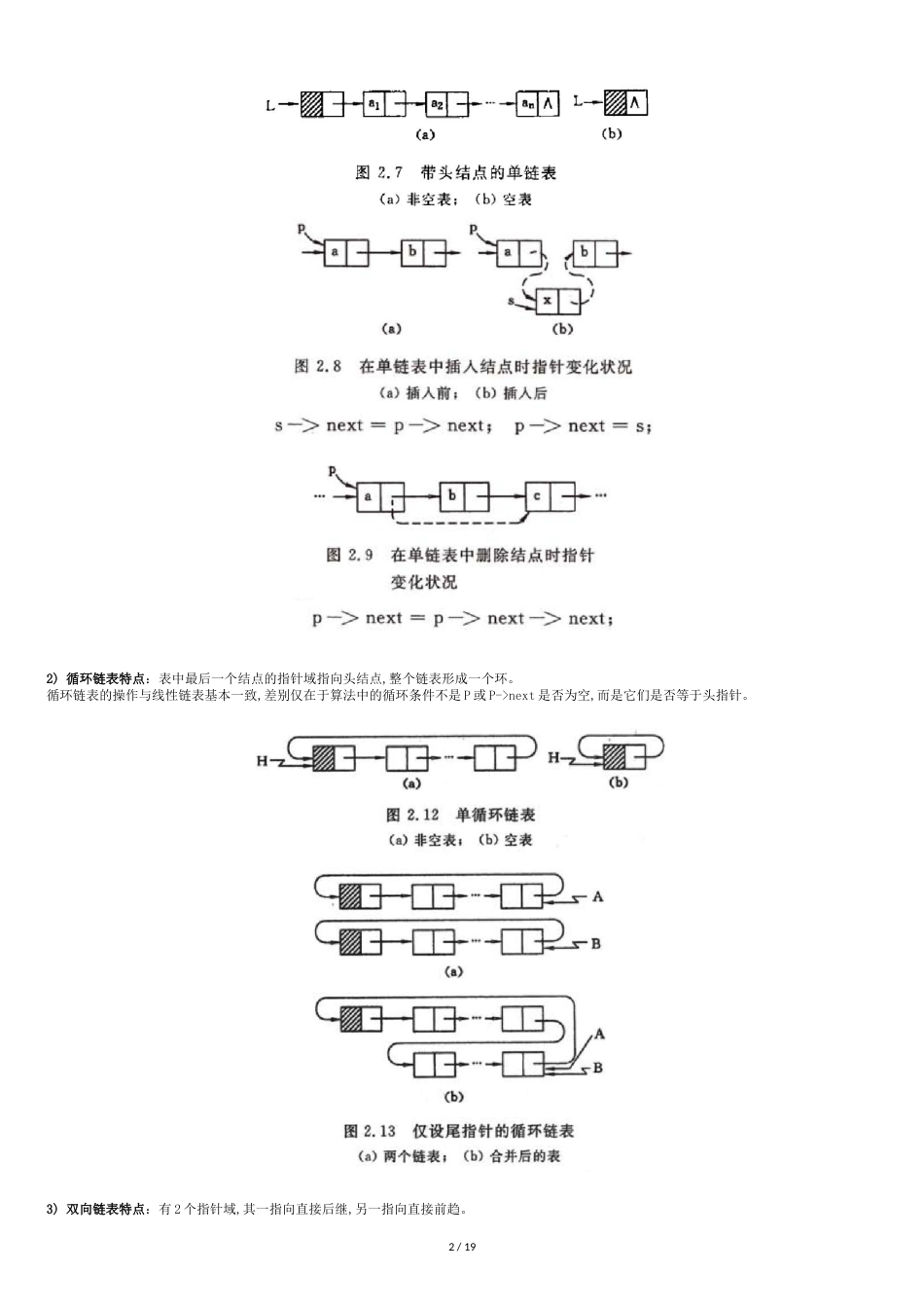 《数据结构(C语言版)》复习重点[共26页]_第2页