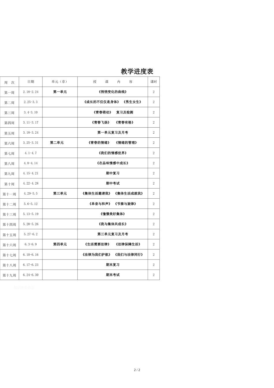 七年级道德与法治下册教学计划[共3页]_第2页