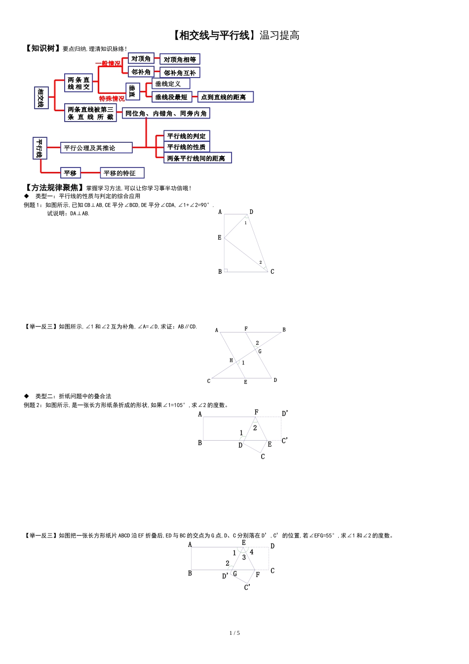 【相交线与平行线】专题复习[共6页]_第1页