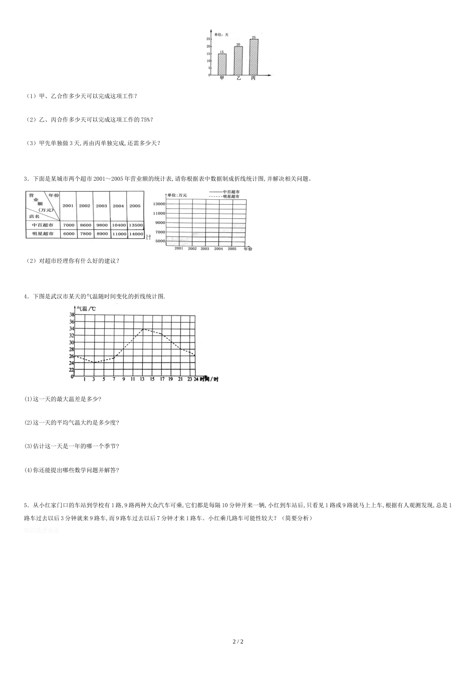 2015小学六年级数学统计与概率测试题[共2页]_第2页