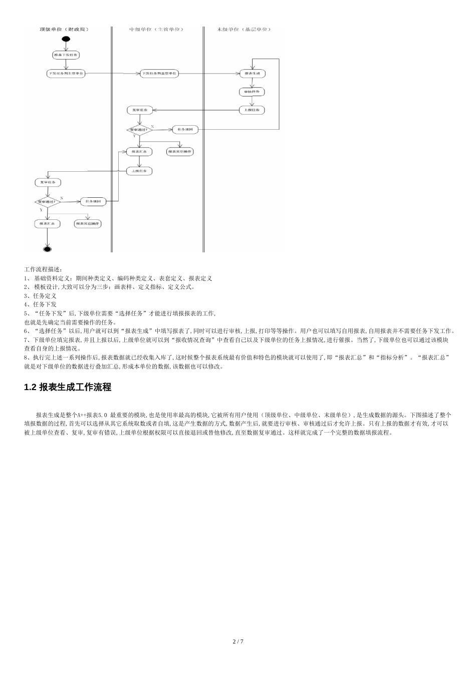 4电子报表系统_第2页