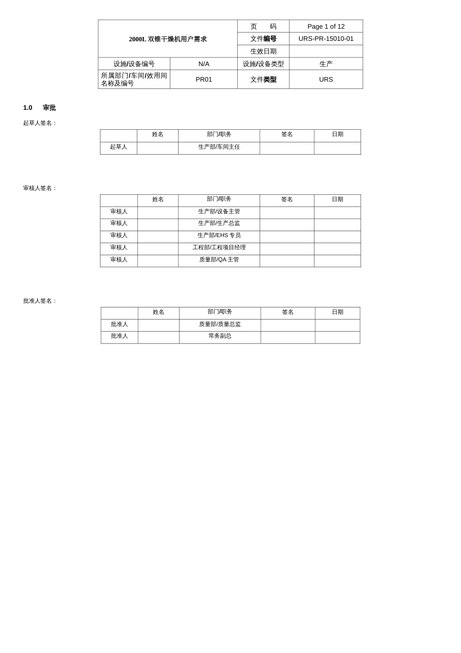 2000L双锥烘箱URS讲解_第1页