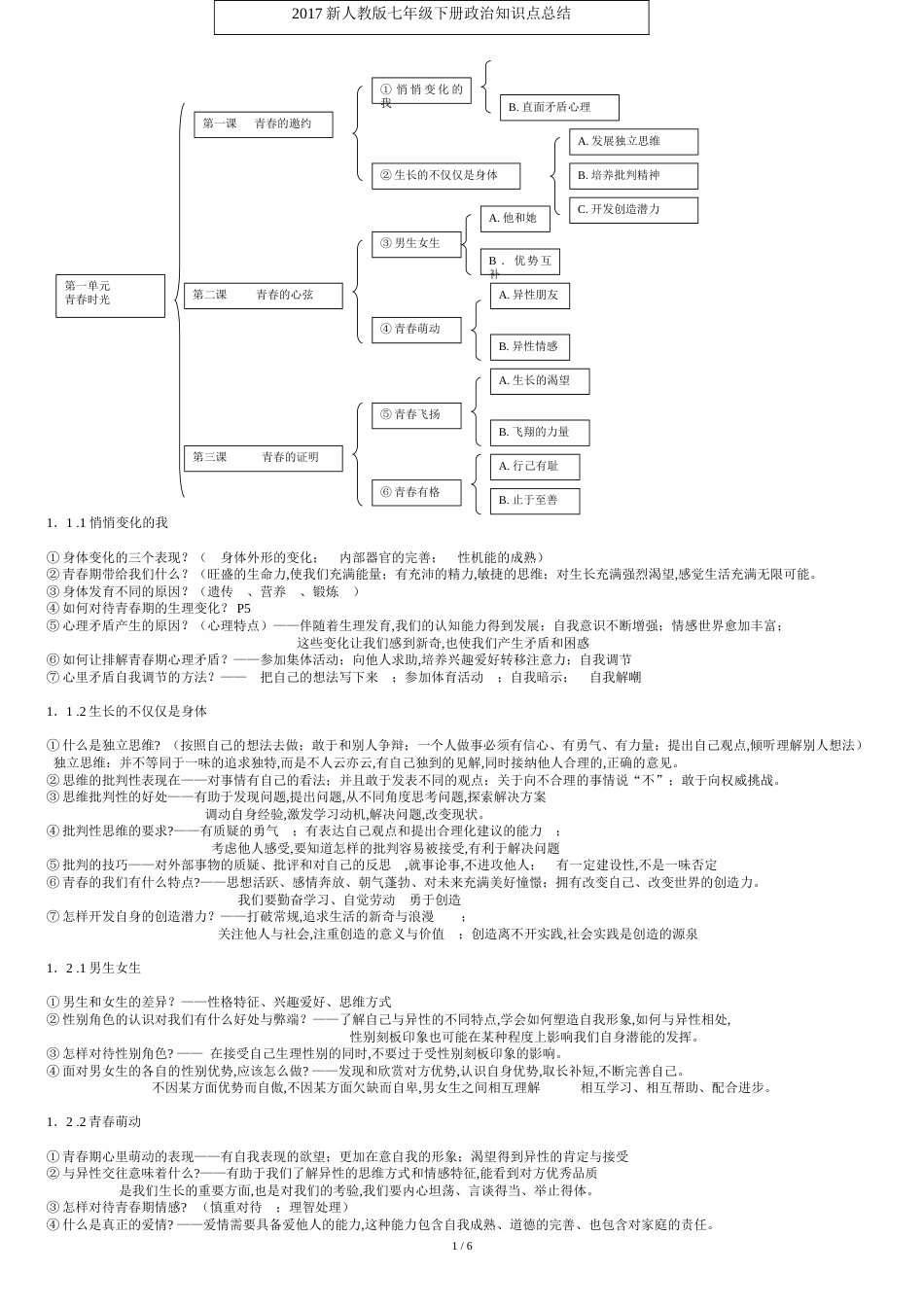 七年级下政治知识点[共9页]_第1页