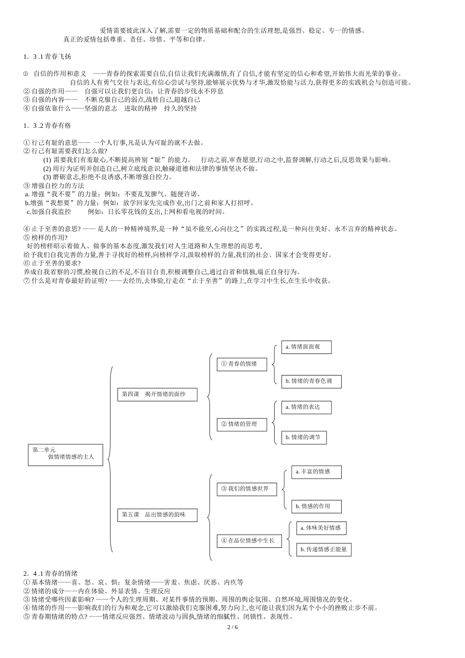 七年级下政治知识点[共9页]_第2页