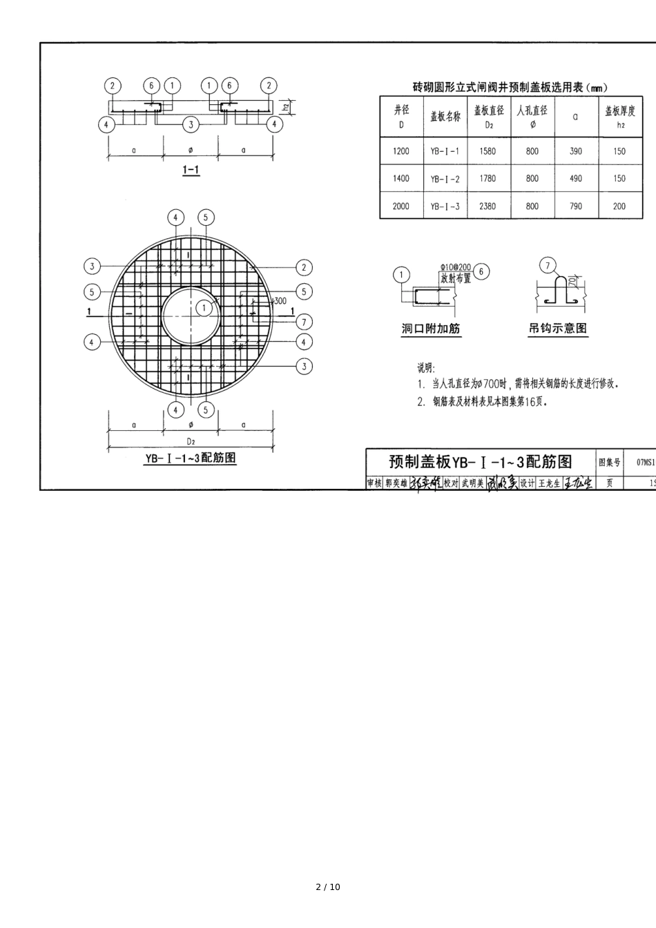 DN300及300以下阀门采用SZ45T-10闸阀-阀门井均采用地面操作砖砌立式闸阀井-详见国标07MS101-2-14_第2页