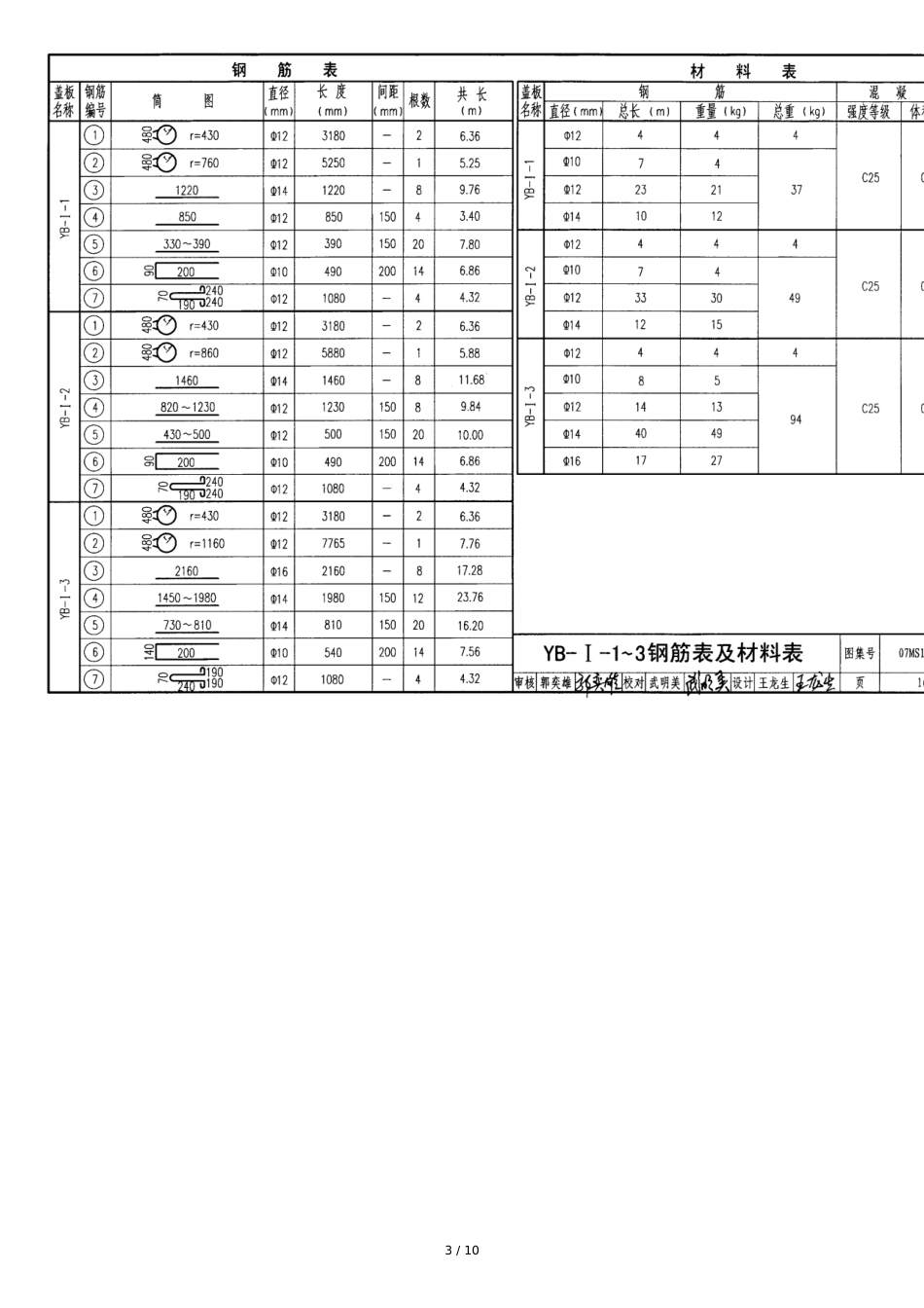 DN300及300以下阀门采用SZ45T-10闸阀-阀门井均采用地面操作砖砌立式闸阀井-详见国标07MS101-2-14_第3页