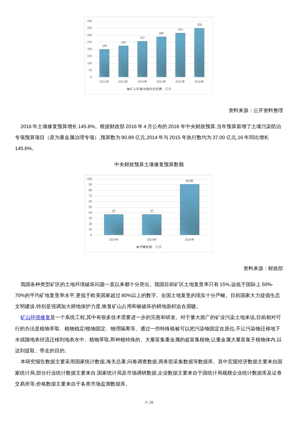 2018-2024年中国矿山生态修复行业分析报告(目录)_第3页