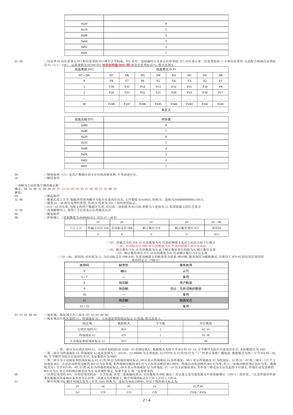 376.1报文解析示例[共5页]_第2页