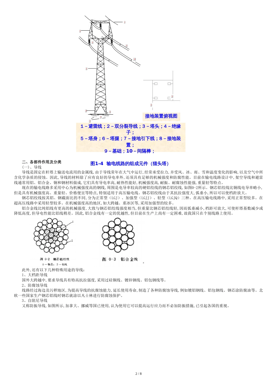 1.输电线路基础知识[共11页]_第2页