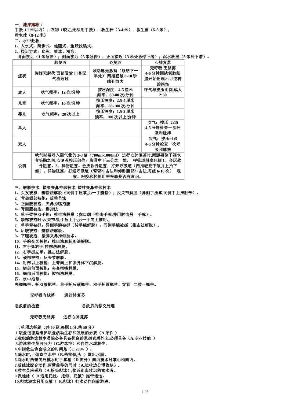 2016救生员考试试题[共6页]_第1页