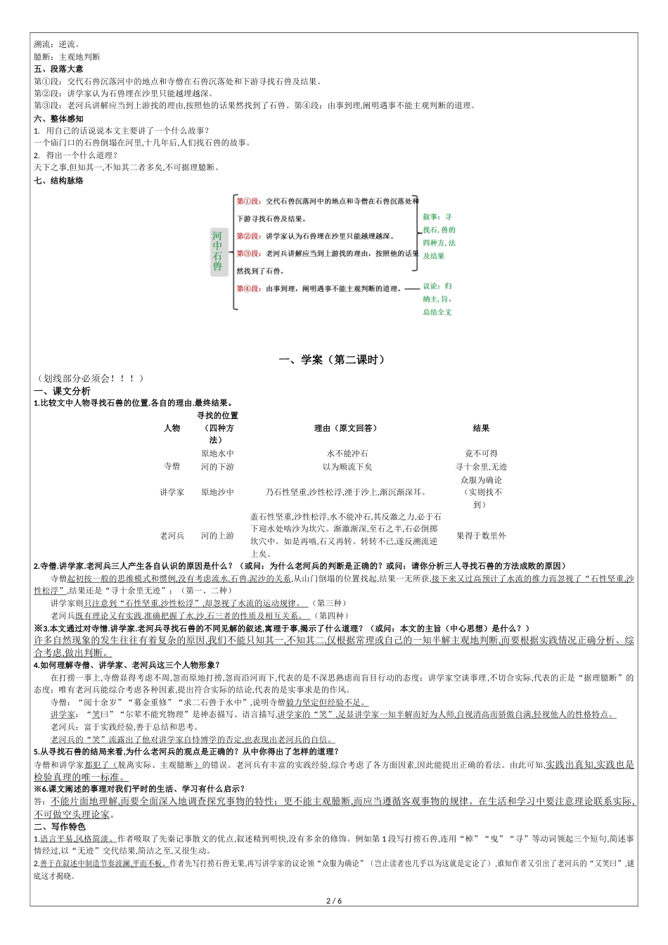 《河中石兽》知识点梳理练习题中考真题对比阅读[共5页]_第2页