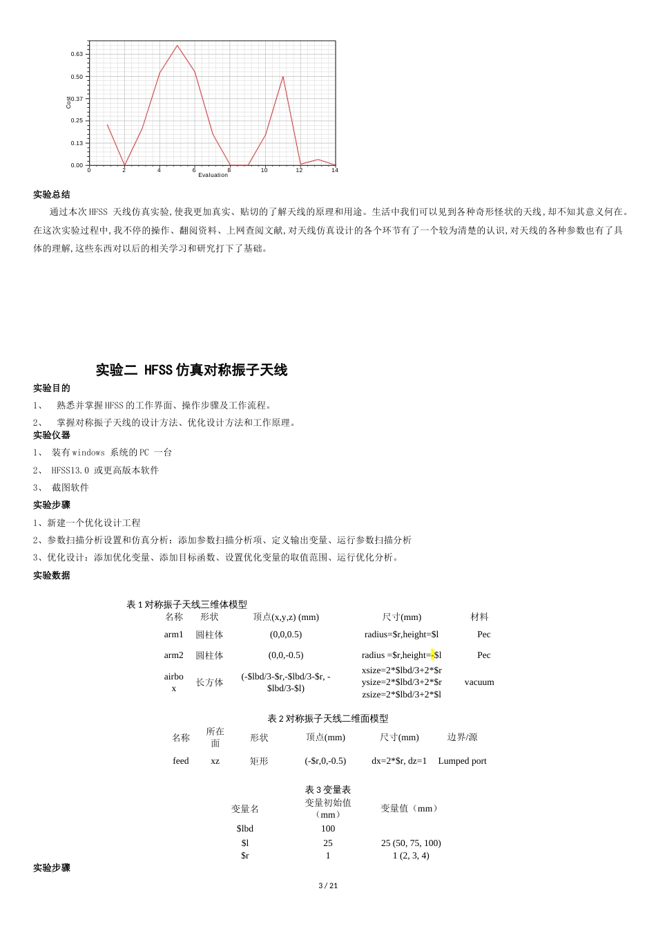 HFSS微波仿真实验-实验报告六合一[共21页]_第3页