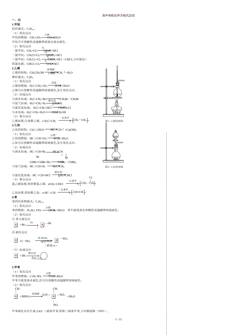 (完美版)高中有机化学方程式总结[共8页]_第1页