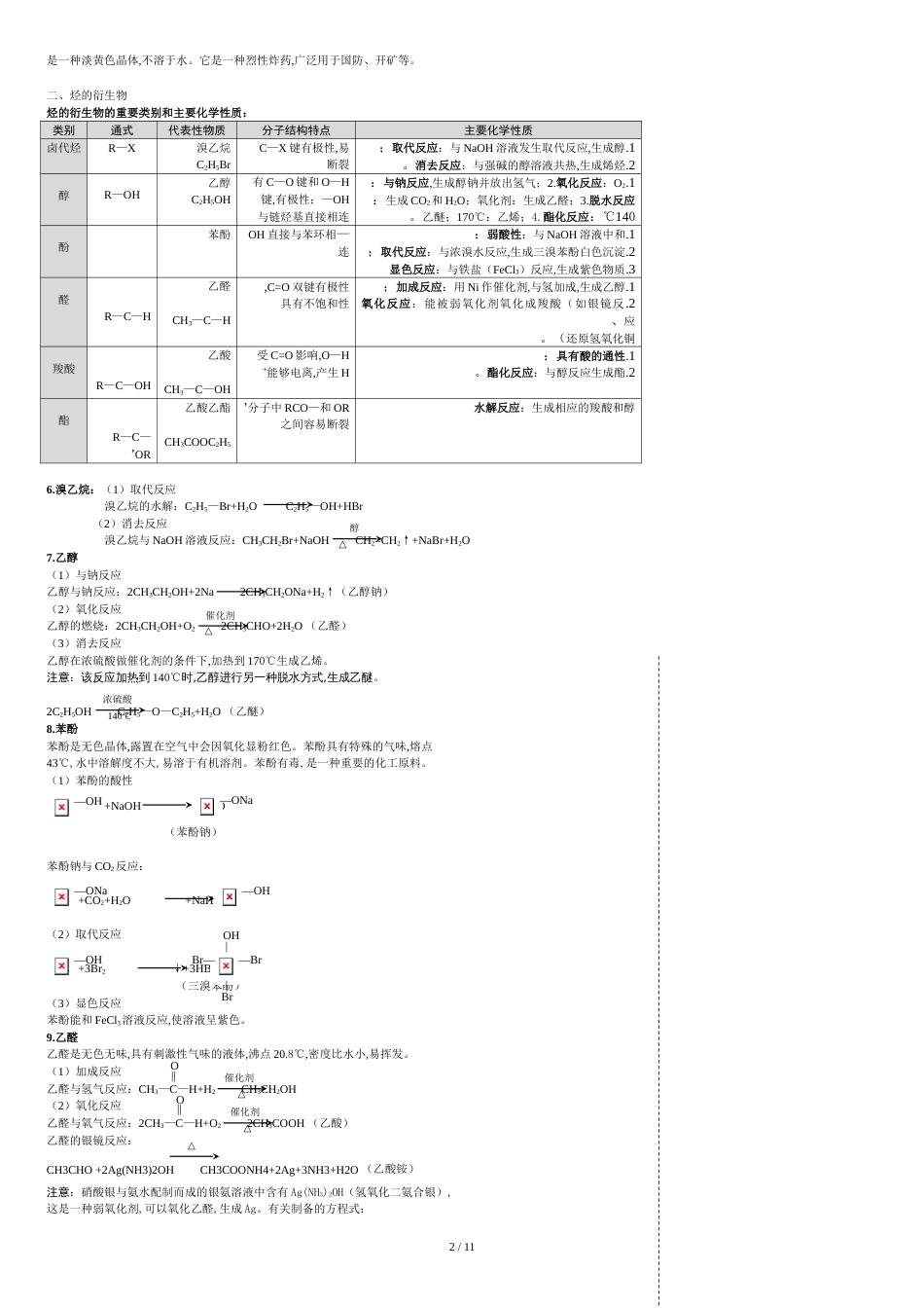 (完美版)高中有机化学方程式总结[共8页]_第2页