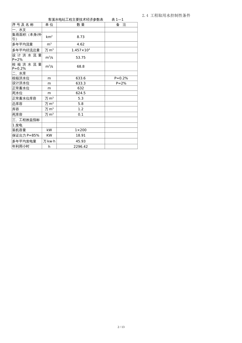 13.用水计划与用水总结[共14页]_第2页
