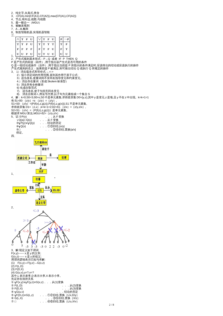 《人工智能导论》试卷[共9页]_第2页