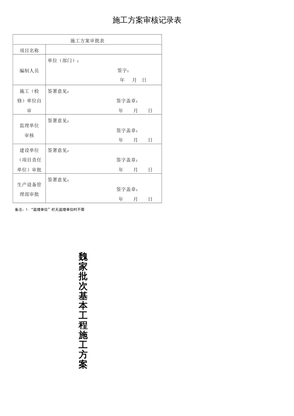 10kV线路施工方案[共27页]_第1页