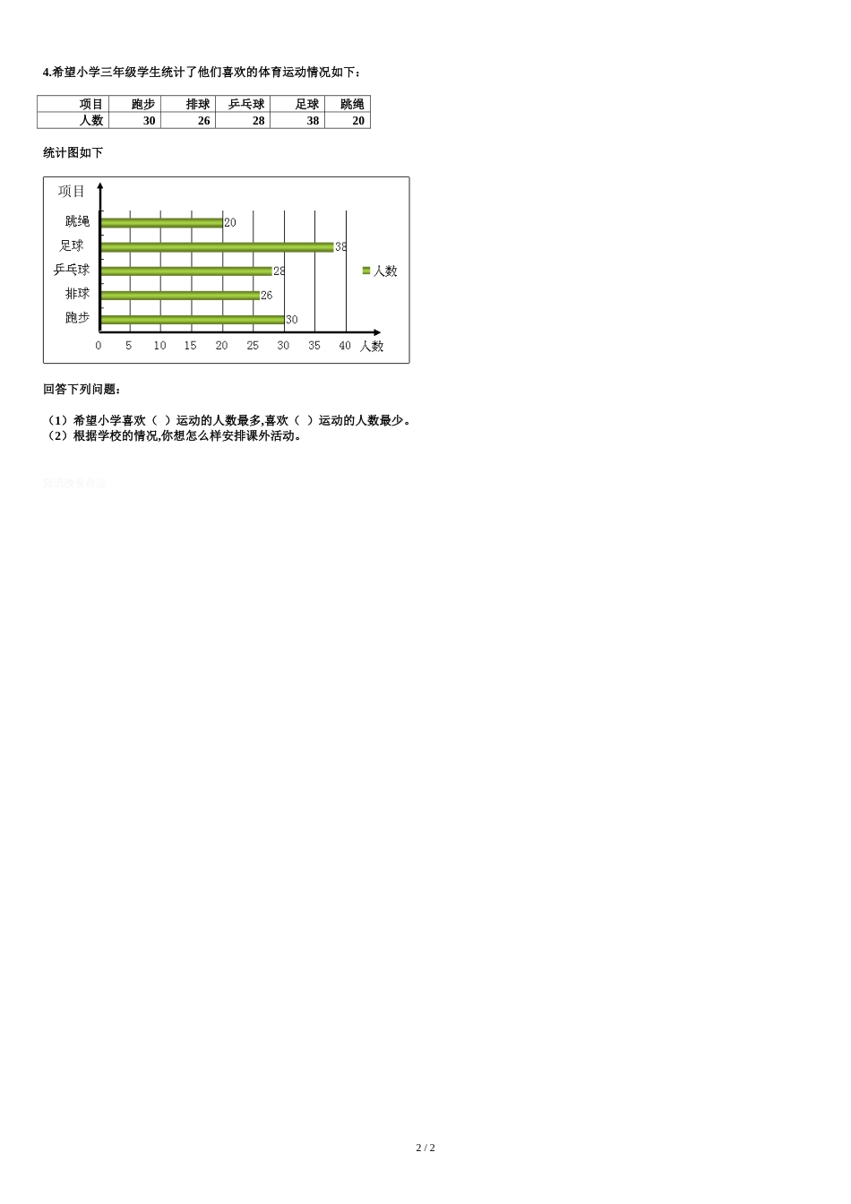 三年级数学下册第三单元测试题[共2页]_第2页