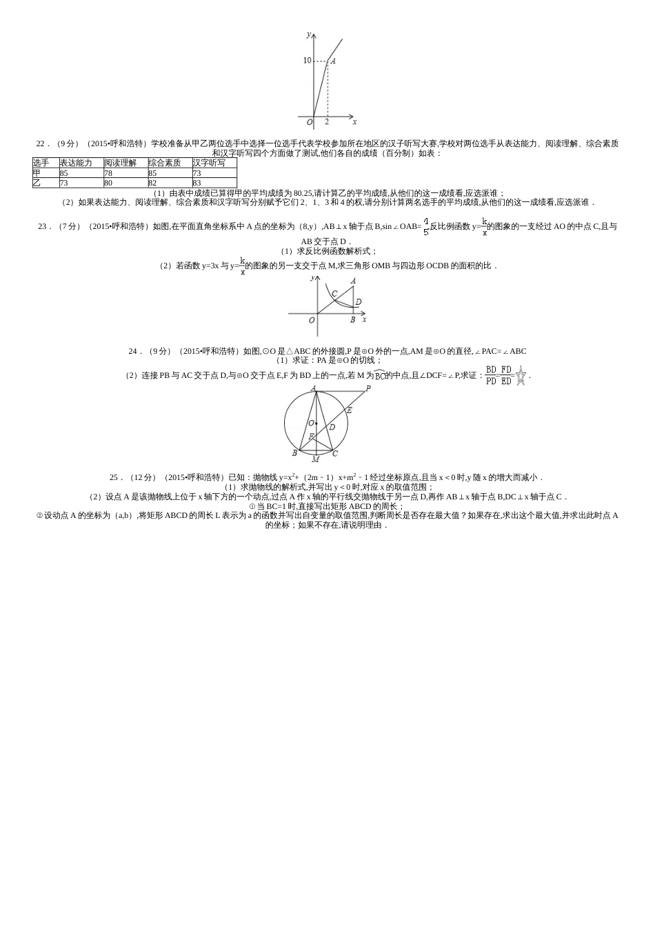 2015内蒙古呼和浩特市中考数学试卷解析[共5页]_第3页